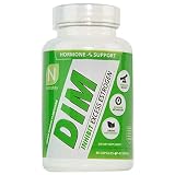 NutraKey Dim Count, 90 Count