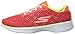 Skechers Performance Women's Go Walk 4 Exceed Walking Shoe, Pink/Lime, 10 M US