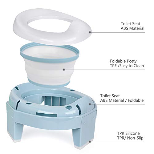 Travel Potty Seat for Toddler, TYRY.HU Portable Potty Training Toilet Potty Chairs for Child Boys and Girls, Non-Slip with Splash Guard, Easy to Empty and Clean - Thumbnail 5
