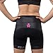 Betty Designs - Tri Chamois Triathlon Short