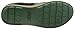 KEEN Women's Lower East Side Lace Shoe