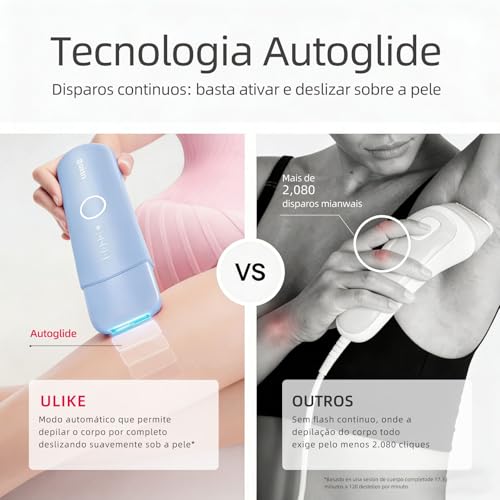 Depilador a Laser IPL Ulike ME Luz Pulsada Indolor Ice Cooling com Resfriamento Safira, 4 Modos, Disparo Automático (3/s), Depilação Corporal e Facial, Uso Doméstico, Certificado pela ANVISA, Bivolt, Presente Ideal Feminino