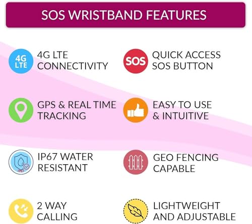 Seculife Seculife SOS Wristband – Elderly Life Saving Fall Alert System, Emergency Call Button, Assistive Speakerphone, GPS Tracking, Seniors Dementia, Alzheimer’s, 24/7 Medical Monitoring