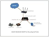 Dualcomm DCSW-1005PT USB Powered 10/100 Fast Ethernet Network Tap Switch PoE view 3