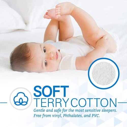 SafeRest Zippered Mattress Protector Premium 1215 Inch Waterproof