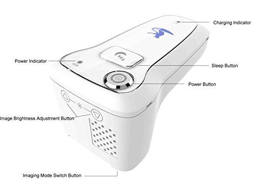 IVYRISE portátil Visor de buscador de línea dispositivo médico avanzado vena IV detector localizador para enfermera Doctor vena iluminación Visualización: ...