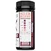 Zhou Keto Test Strips | Read Ketone Level with Ease During Keto, Paleo, Low-Carb Diets | Quick & Easy | 125 Test Strips