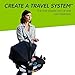 Baby Jogger City Select Stroller | Baby Stroller with 16 Ways to Ride, Goes from Single to Double Stroller | Quick Fold Stroller, Slate