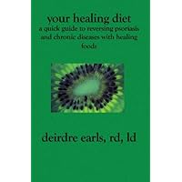 Subscription Options