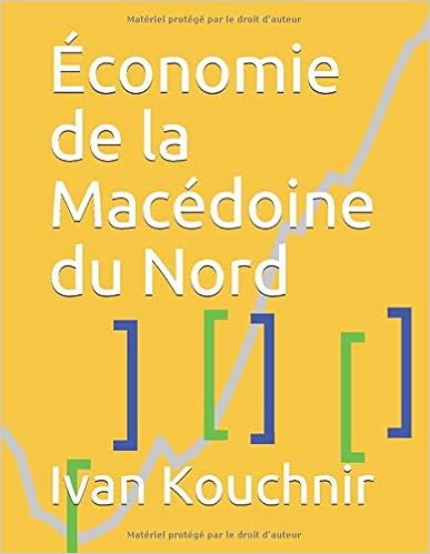 Économie de la Macédoine du Nord