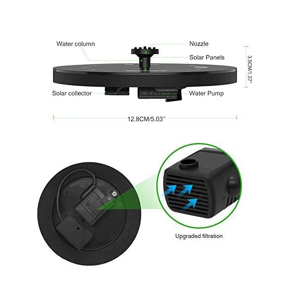 Senders-Solar-Fountain-Pump-Circle-Garden-Solar-Powered-Water-Pump-Solar-Panel-Kit-Water-Pump-for-Pond-Fountain-BirdBath-Garden-Decoration-Water-Cycling-No-Electricity-Required Senders Solar Fountain Pump, Circle Garden Solar Powered Water Pump Solar Panel Kit Water Pump for Pond, Fountain…