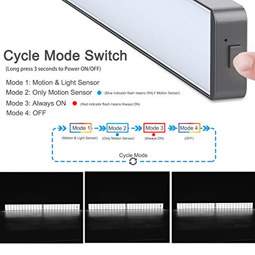 78 LED Closet Light, Newest Rechargeable LED Motion Sensor Under Cabinet Lights Wireless Stairs/Garage/Safe Night Lighting with 2400 mAh battery (2 Sensor Modes) - Thumbnail 4