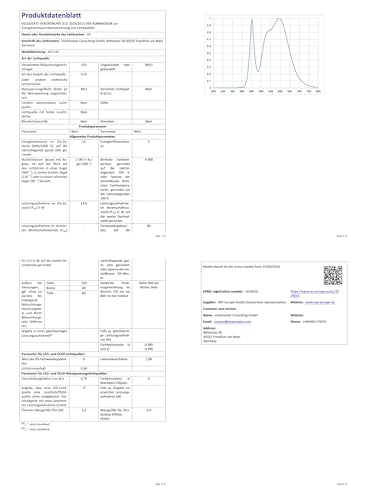 GY E27 Neutral White LED Bulb 14W 4000K 1540 Lumen, A60 Low Consumption, 14W Equivalent to 100W, Non-Dimmable 12 Units