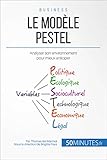 Le Modèle PESTEL: Analyser son environnement pour mieux anticiper (Gestion & Marketing t. 28) (Fren by Thomas del Marmol, 50Minutes.fr