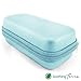 Soothing Terra Hard Shell Essential Oil Carrying Case - Holds 10 Bottles (5ml, 10ml, 15ml) - High Quality Essential Oils Case (Baby Blue)