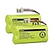iMah Ryme B1-2 BT166342 BT266342 BT183342 BT283342 Cordless Phone Batteries Compatible with Vtech CS6114 CS6429 CS6719-2 AT&T EL52100 EL51203 Handset Telephone (Pack of 2)