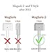 Mac Book Pro Charger,Peplacement for MacBook Pro Charger with 13 Inch Retina Display Ac 60W Magsafe 2 Power Adapter