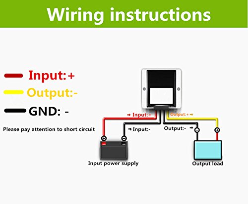 KNACRO DC-DC Buck Converter 12V 24V (9-36V) to 5V 15A 75W Step-down Voltage Transformer Volt Regulator Power Supply Inverter Module Waterproof (5V 15A 75W)