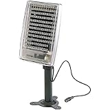 Cop Security 15-IL05 Infrared Illuminator Panel (Silver)