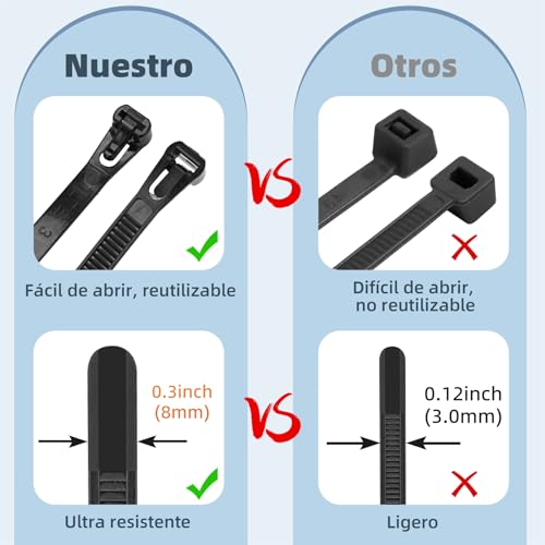 Bridas Plastico Reutilizables Negras, 100 Piezas 450mmx8mm, Zip Ties Resistencia a la Tracción de 20kg, Cable Ties Resistentes a los Rayos UV para Interiores y Exteriores,Gestión de Cables
