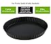 Homga 2 Pack Non-Stick 9 Inches Removable Loose Bottom Quiche Tart Pan, Tart Pie Pan, Round Tart Quiche Pan with Removable Base