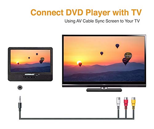 image for Koramzi PDVD-DK95 Portable 9