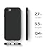 Spigen Liquid Crystal [2nd Generation] Designed for iPhone SE 2022 Case/iPhone SE 3 Case 2022 / iPhone SE 2020 Case/iPhone 8 Case/iPhone 7 Case - Matte Black