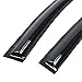 Window Visor fits 2014-2017 Toyota Corolla | Mu Style Acrylic Smoke Tinted & Semi-transparent Sun Rain Shade Guard Wind Vent Air Deflector by IKON MOTORSPORTS | 2015 2016