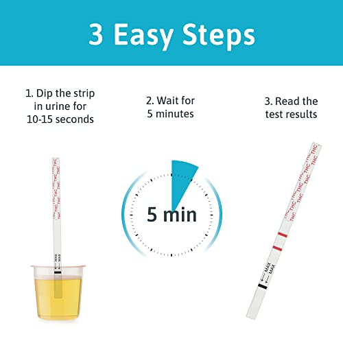 Exploro Highly Sensitive at Home Marijuana Drug Test Kit, THC Drug Test