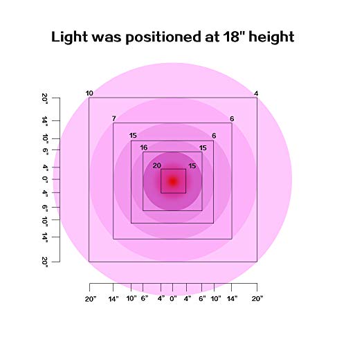 5 Lominie+Aquarium+Saltwater+Freshwater+Planted