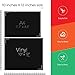 MiPremium PU Heat Transfer Vinyl HTV, Black Iron On Vinyl 12” x 10” (4 x Sheets), for T Shirts Sports Clothing & Other Garments and Fabrics, Easy to Cut Apply & Press Black Vinyl (Black)