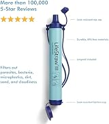 LifeStraw Personal Water Filter Blue 1pc Survival Ultralight 1000 Gallons view 2