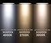 SIGNREEN MR16 LED Light Bulbs 5W, 2700K Warm White, GU5.3 Base, 50W Halogen Replacement, Non-dimmable, 40 Degree, 6 Packs