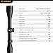 Leupold Mark MOD 1 3-9x40mm Riflescope