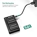 NP-FZ100 RAVPower Replacement Battery Charger Set Compatible with Sony A7 III Battery, Alpha A7 III, A7R III, A9 Digital Cameras (2-Pack, 2000mAh) Dual USB Charger [Upgraded]