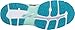 ASICS Women's Womens GT-2000 5 Athletic Shoe, Carbon/Silver/Arctic Aqua, 7.5 Medium US