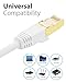 CAT7 Ethernet Cable, Fosmon (White - 50 Feet) CAT7 Shielded RJ45 Ethernet Network Patch Cable - Ultra Speed 10 Gigabit 600Mhz Patch - Modem, Router, LAN, Printer, MAC, Laptop