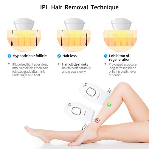 300000 Flash Professional Permanent IPL Epilator Laser Hair Removal Women Painless Threading Body Leg Face Bikini Light Hair Removal Device