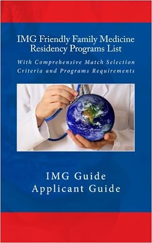 Img Friendly Family Medicine Residency Programs List With