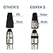 EBXYA XLR Cable 3ft 10 Color Packs- XLR Male to Female, Microphone Stage Patch Cords