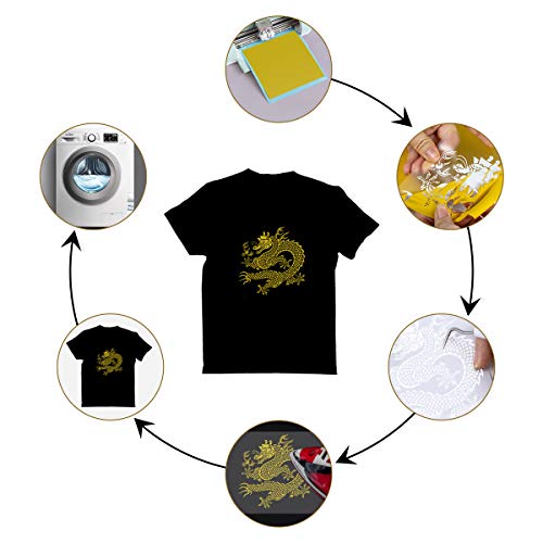 4 JANDJPACKAGING+Heat+Transfer+Vinyl+Bundle