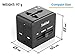 Snobtool Universal Travel Power Adapter - Converters and Adapters for Travel - European Plug Converter - International Plug Adapter with 2 USB - Power Wall Charger AC