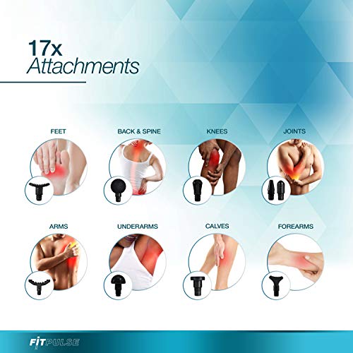 Fitpulse Massage Gun Deep Tissue Massager - Muscle Massage Gun Percussion Massage Gun for Athletes Percussion Massager… - Image 2