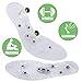 MindInSole for Feet Acupressure Magnetic Inserts for Women and Men Massage Foot Therapy Reflexology Pain Relief Helps Weight Loss Size 6-12