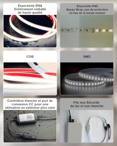 IP68 Waterproof Cob LED Strip, 2700K Warm White LED Strip, Power Supply 24V Led Cob Application and Remote Control for Front Roof, Garden, Terrace, Kitchen, Bathroom (7M-6500K)