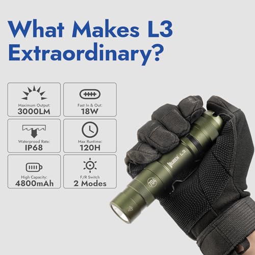 WUBEN L3 Flashlights High Lumens, 3000 Lumen Bright Flashlight Rechargeable, Dual-way USB C Charging 7 Light Mode, IP68 Handheld Flashlight for Tactical/Outdoor/Dog Walking, Tool Gifts for Men