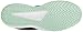 New Balance Women's 896 V2 Hard Court Tennis Shoe