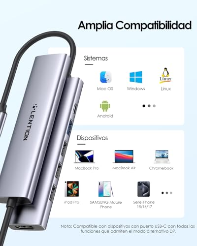 LENTION 6 in 1 USB C Hub HDMI 4K@30Hz, PD 100W, USB-A 3.0 & 2.0, USB C Adapter for MacBook Pro/Air 2026-2016, New MacBook Neo, Surface, iPhone 17 Plus Pro MAX and More (CH17, Gray)