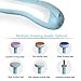 Baby Nail File Clippers, Electric Nail File Trimmer for Newborn Toddler Toes and Fingernails Care Trim and Polish - AA Battery Operated (Battery Not Include) (Blue)
