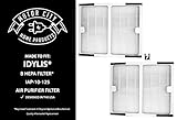 Idylis B Style Compatible HEPA Air Purifier for IAP-10-125, IAP-10-150, AC-2125, AC-2126 Filter Motor City Home Products Brand Replacement (2)